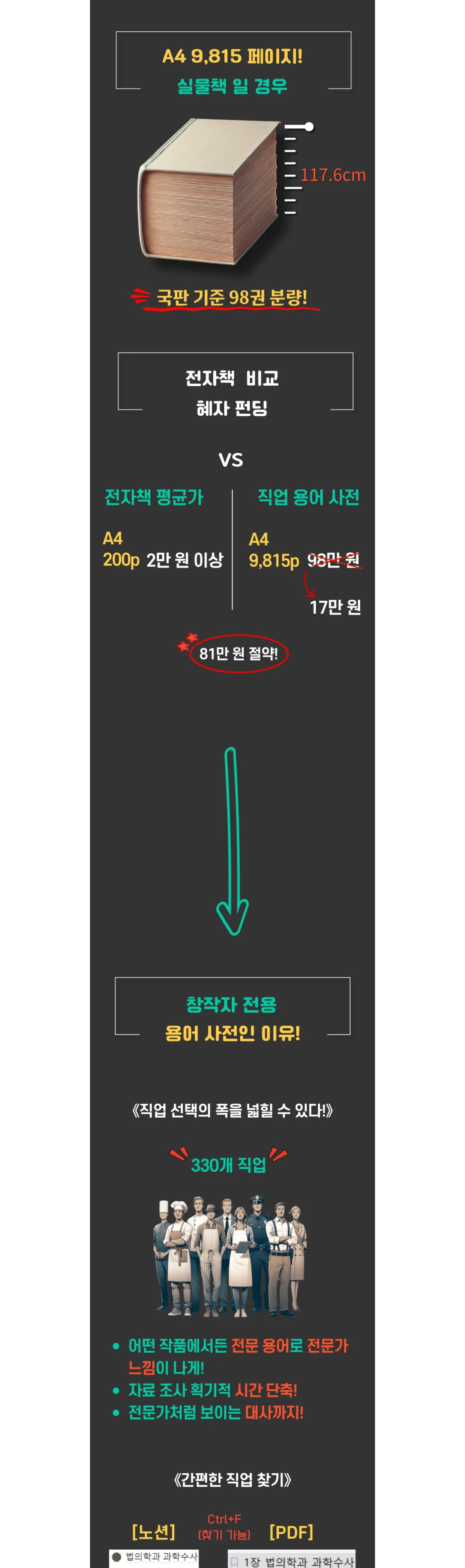 330개_전문직_용어_사전_02.jpg
