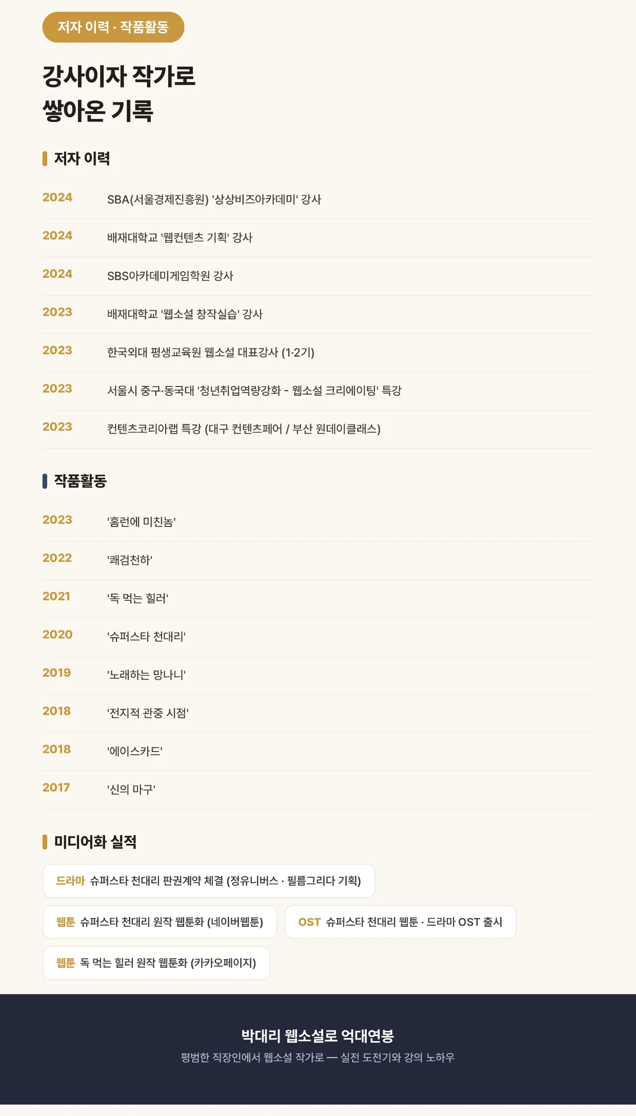 06_저자이력_작품활동.png